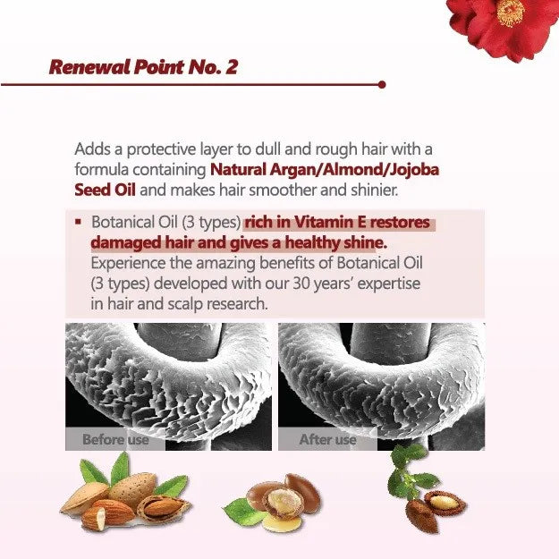 Kerasys Oriental Premium aceites botanicos argan almendra jojoba antes y despues
