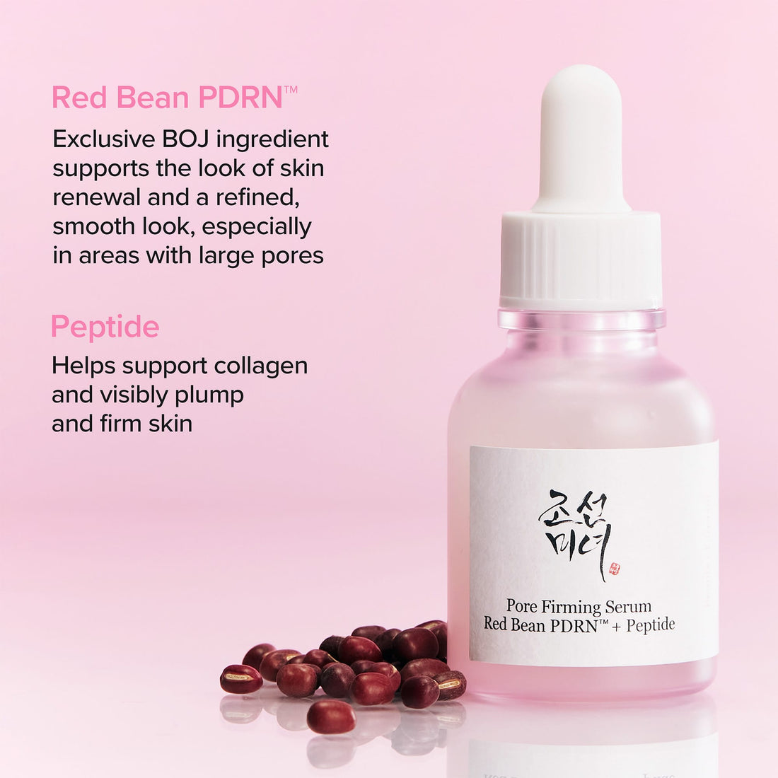 Beauty of Joseon Pore Firming Serum ingredientes — Red Bean PDRN, péptido, niacinamida, centella