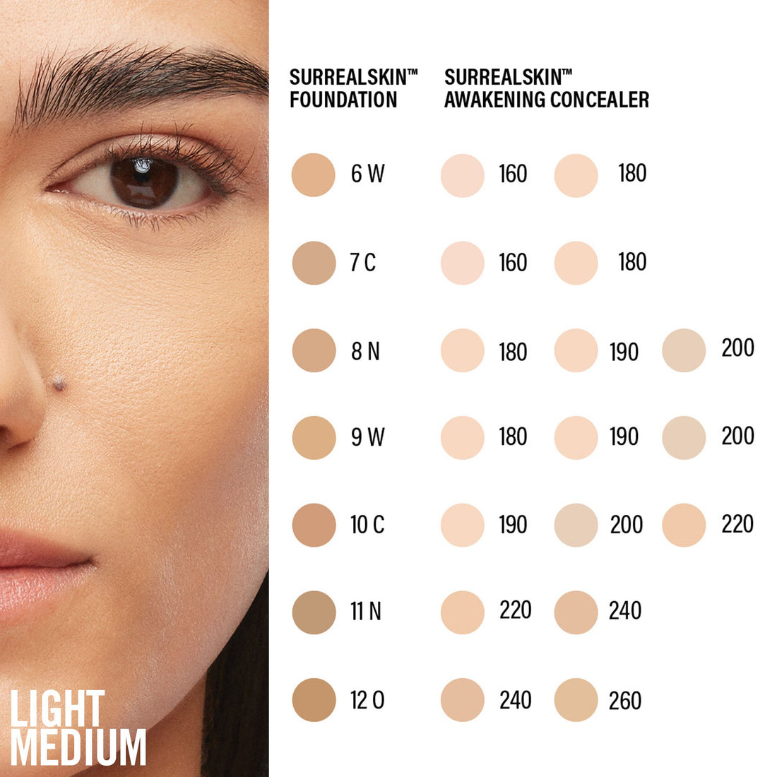 Makeup by Mario SurrealSkin Awakening Concealer - gama de tonos shade range incluido 240 Light Medium Neutral