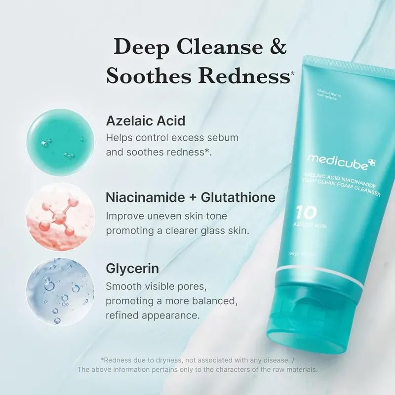 Medicube Azelaic Acid Niacinamide Deep Clean — Detalle | Glowup