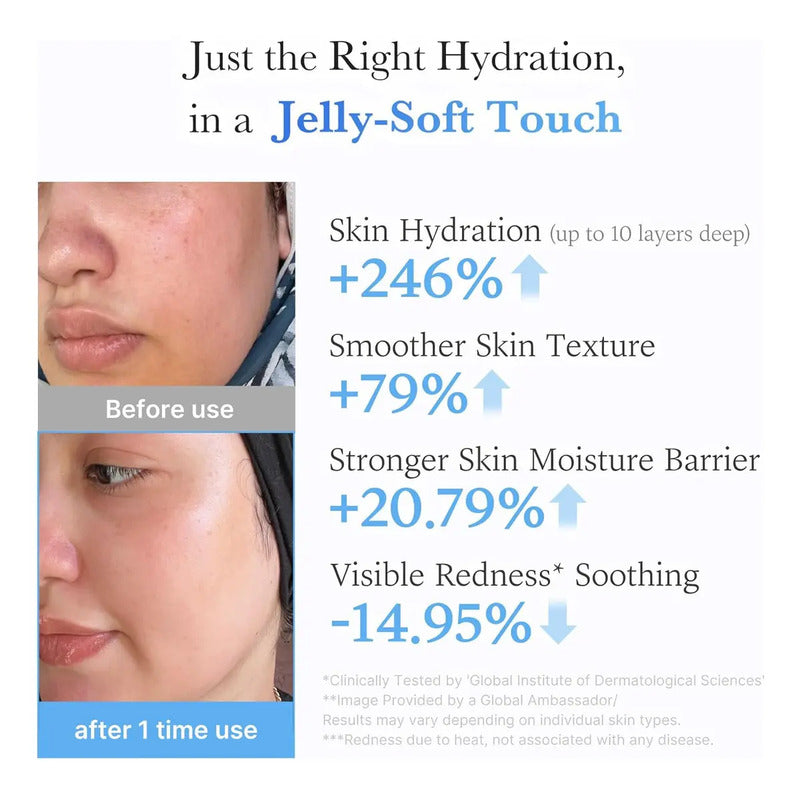Medicube Hialuronico + Ceramidas 50ml . ¡super — Aplicación | Glowup