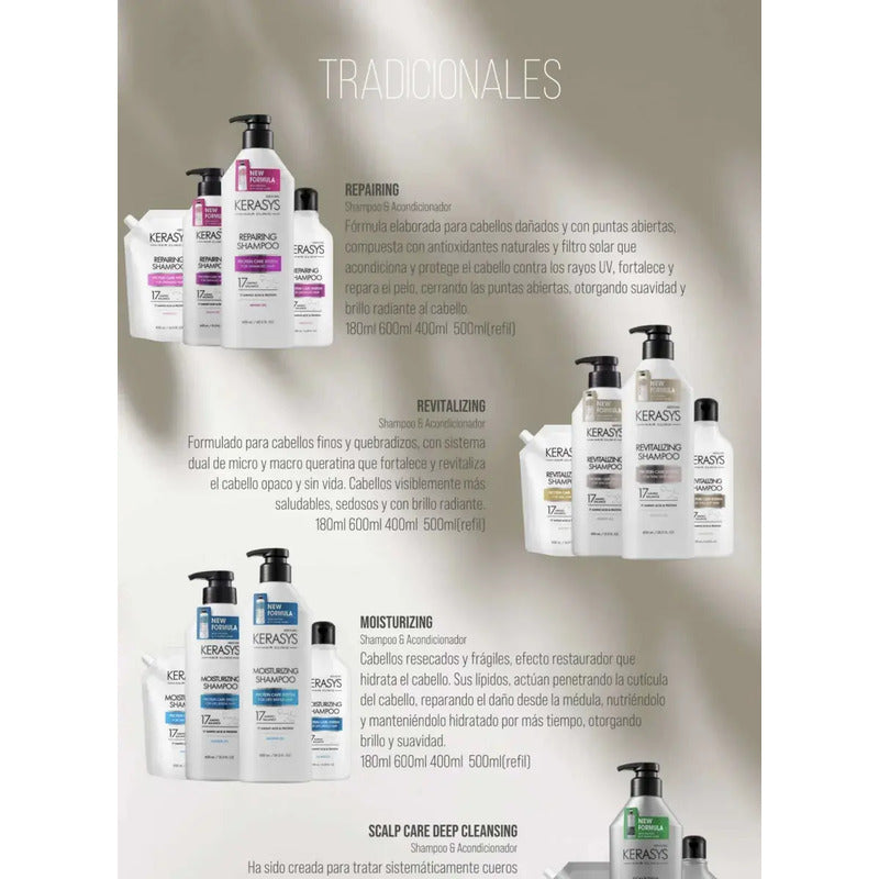 Kerasys Kit Shampoo + Acond Hidratante Coreano — Aplicación | Glowup