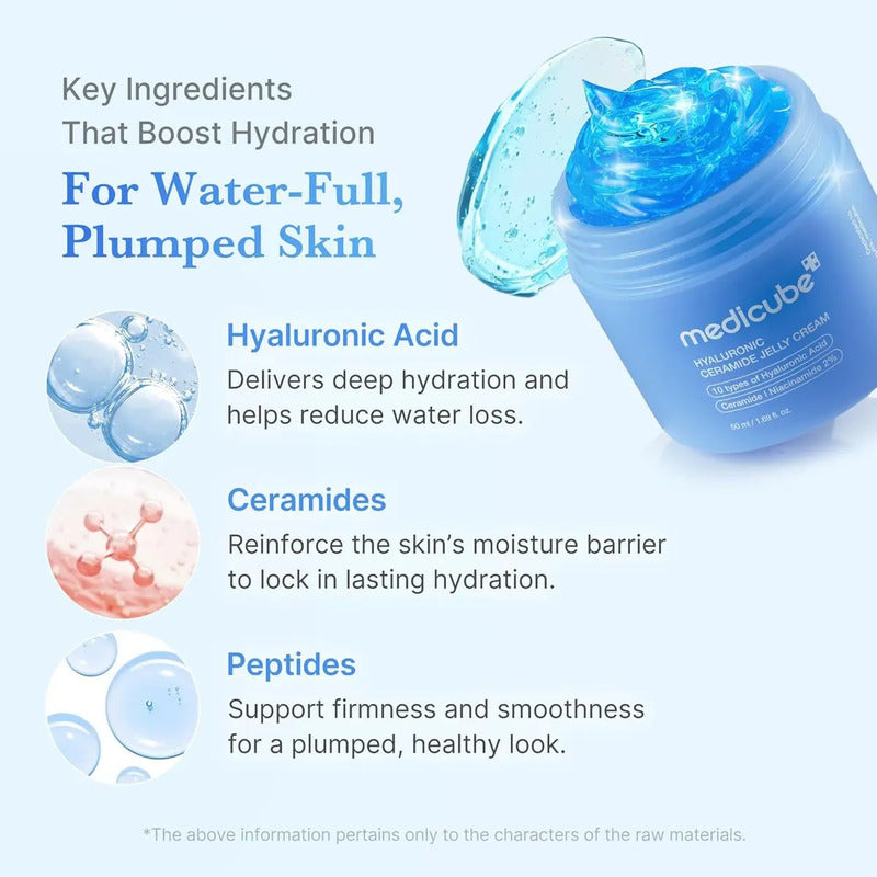 Medicube Hialuronico + Ceramidas 50ml . ¡super — Textura | Glowup