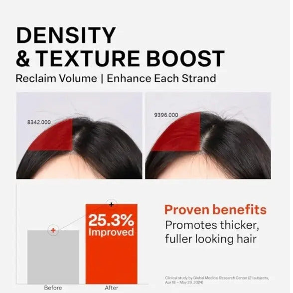 Purcell Pixcell Biomtm Tonic For Hair Density — Ingredientes | Glowup