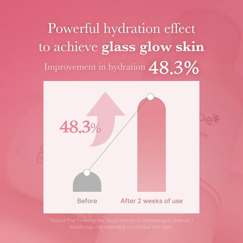Tónico Lechoso De Niacinamida Rosa Medicube — Aplicación | Glowup