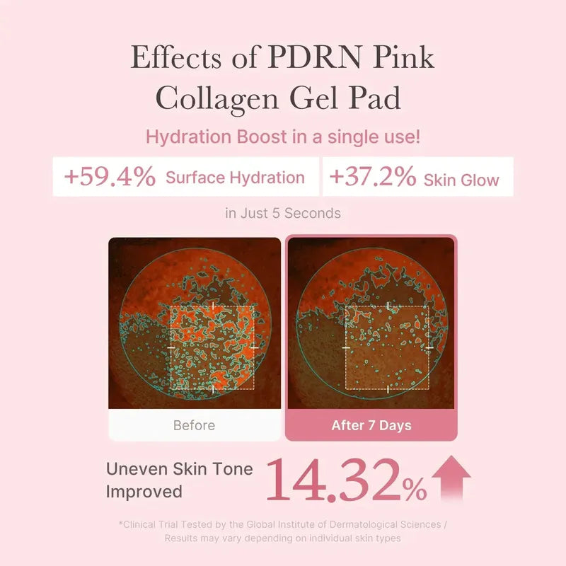Medicube PDRN Pink Collagen — detalle de ingredientes activos
