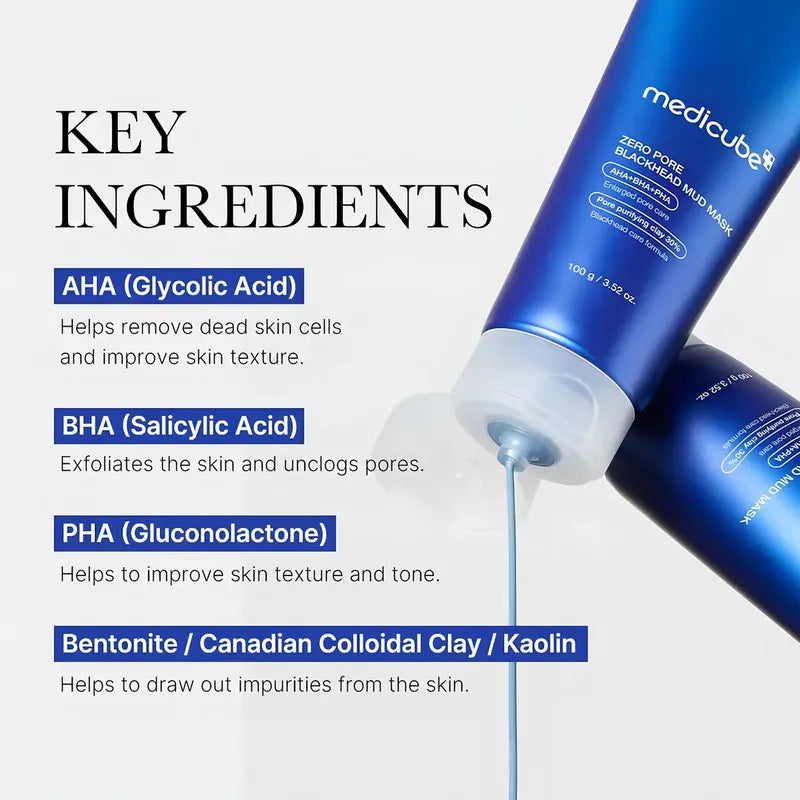 Mascarilla Facial De Arcilla Medicube Zero — Ingredientes | Glowup