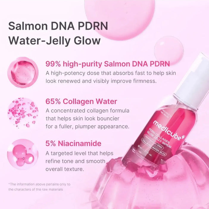 Medicube Pdrn Collagen Glow Jelly Sérum (30 — Aplicación | Glowup