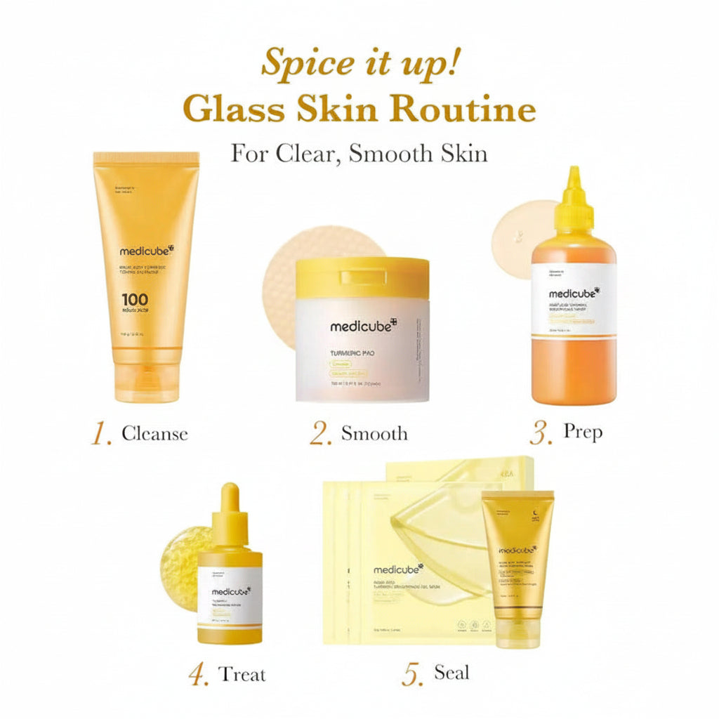 Tónico Medicube Resurfacing Con Ácido Kójico Y — Ingredientes | Glowup