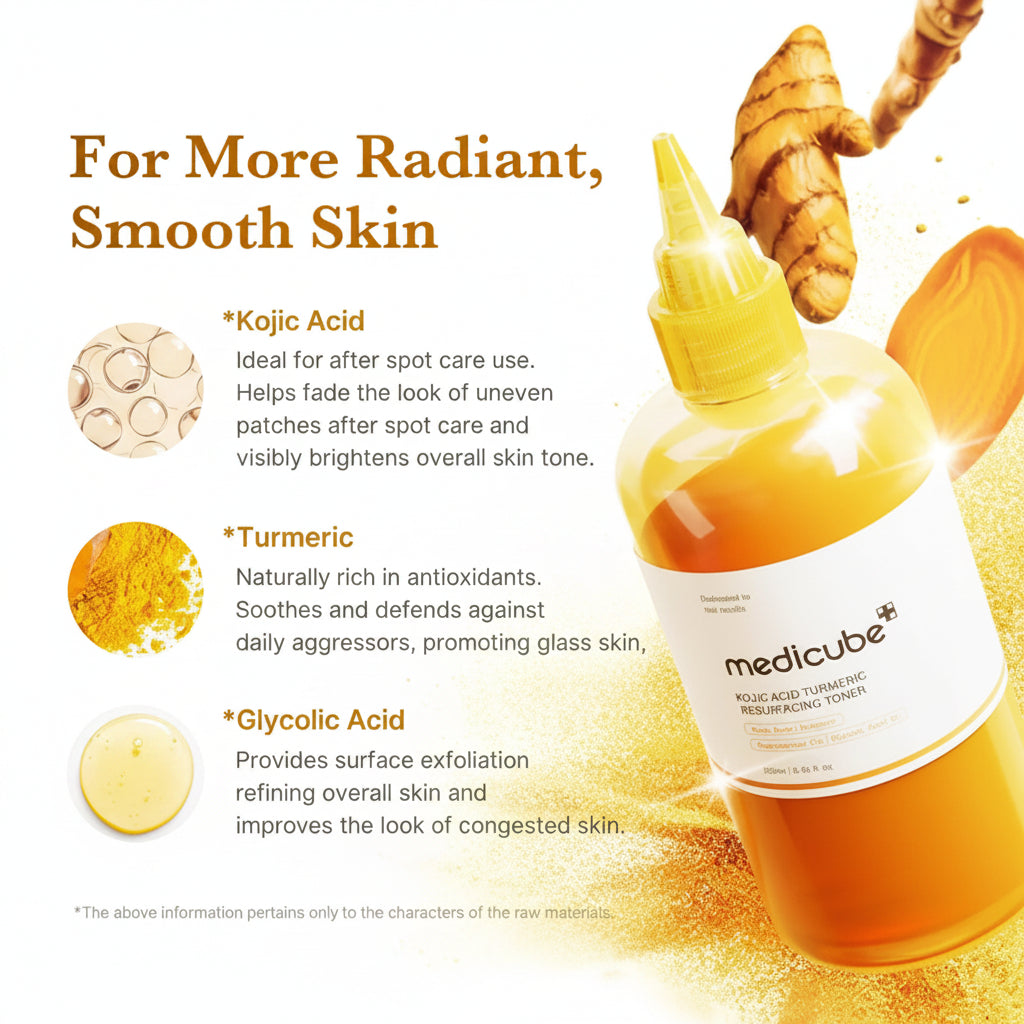 Tónico Medicube Resurfacing Con Ácido Kójico Y — Resultado | Glowup