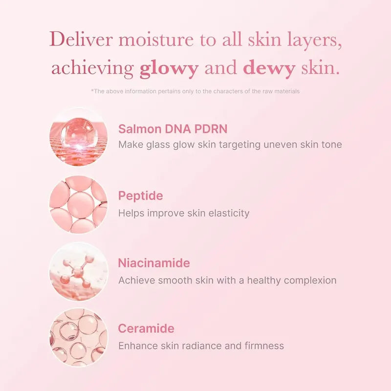 Tónico Lechoso De Niacinamida Rosa Medicube — Textura | Glowup