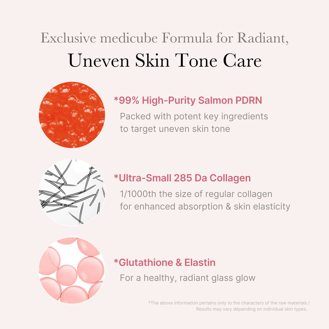 Medicube PDRN Pink One Day Serum - ingredientes clave colageno elastina glutatión accion