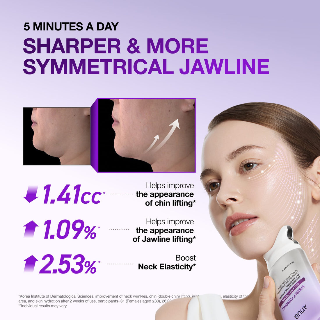 Anua Gua Sha Cream resultado mandibula mas definida y firme