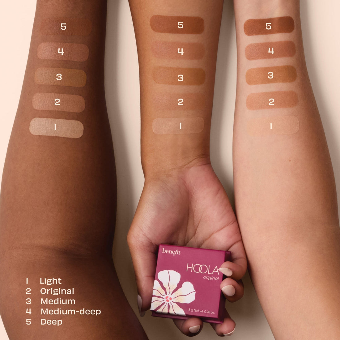 Swatches del Benefit Hoola Matte Bronzer sobre distintos tonos de piel