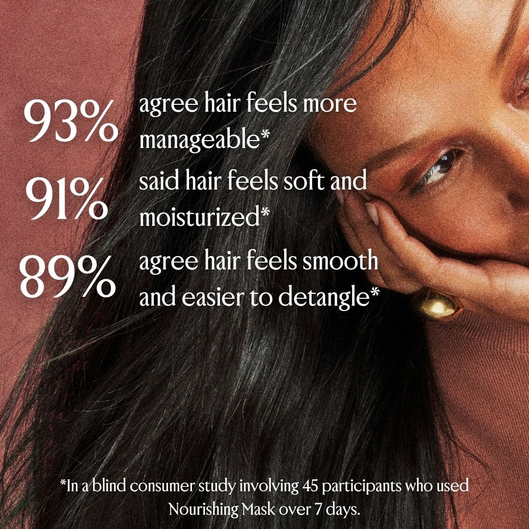 Blake Brown Nourishing Mask beneficios hair elasticity softness shine