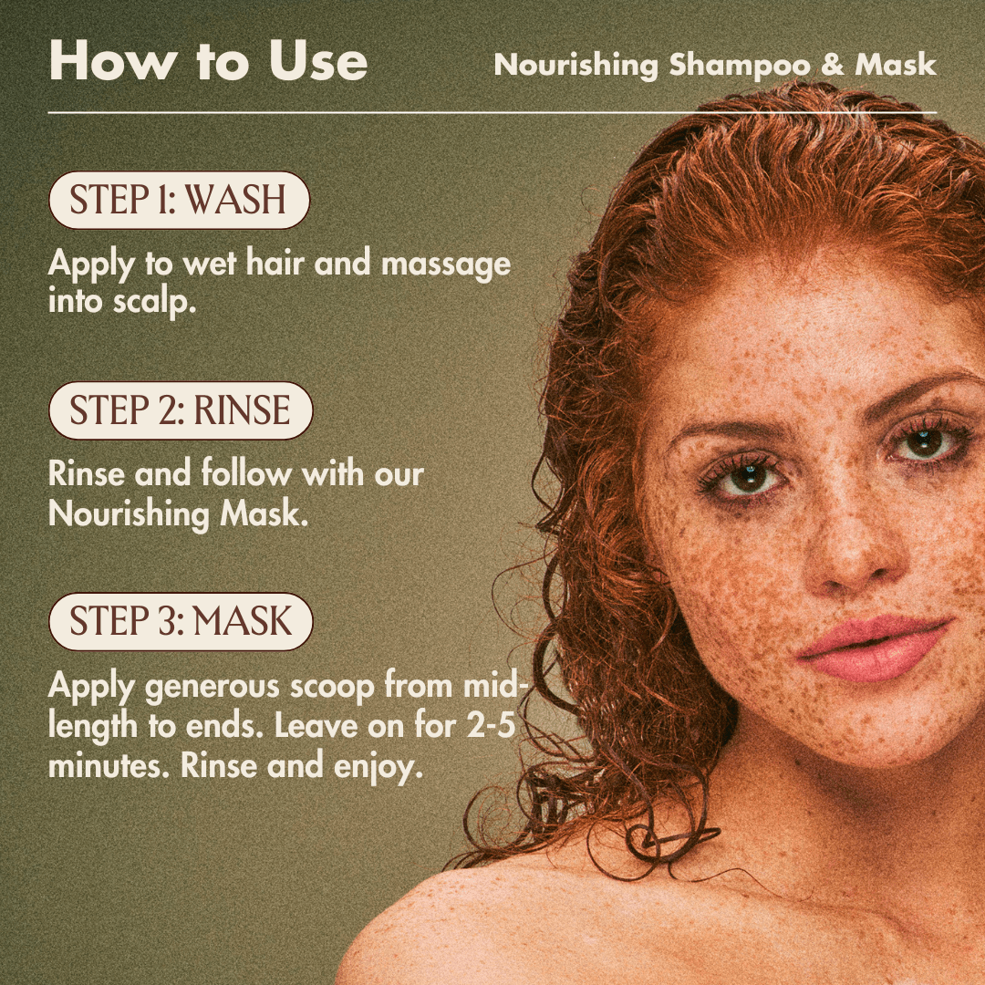 Blake Brown Nourishing Mask modo de uso paso a paso