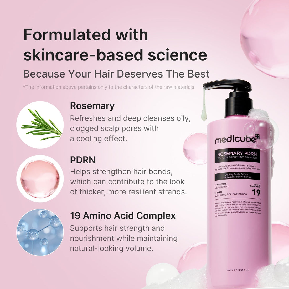 Medicube Rosemary PDRN Shampoo - romero, PDRN y complejo de 19 aminoacidos