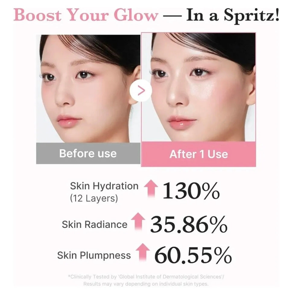 Medicube Pdrn Pink Collagen Glow Jelly Mist — Ingredientes | Glowup