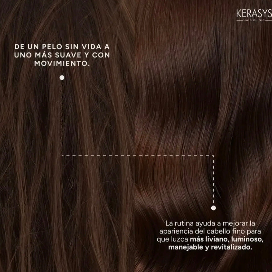 Kerasys Kit Shampoo + Acondicionador Revitalizante Coreano 600 Ml