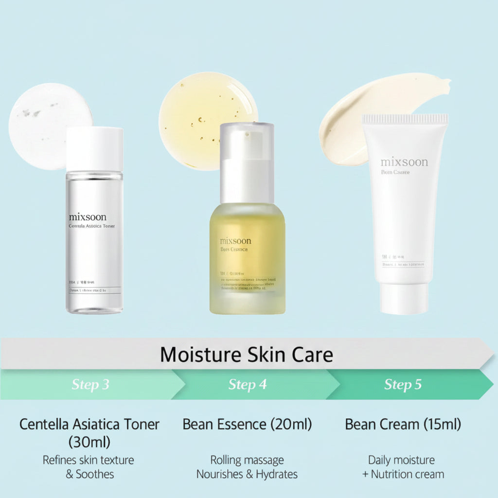 Kit Cuidado Piel Mixsoon Pure Glow Essentials — Aplicación | Glowup