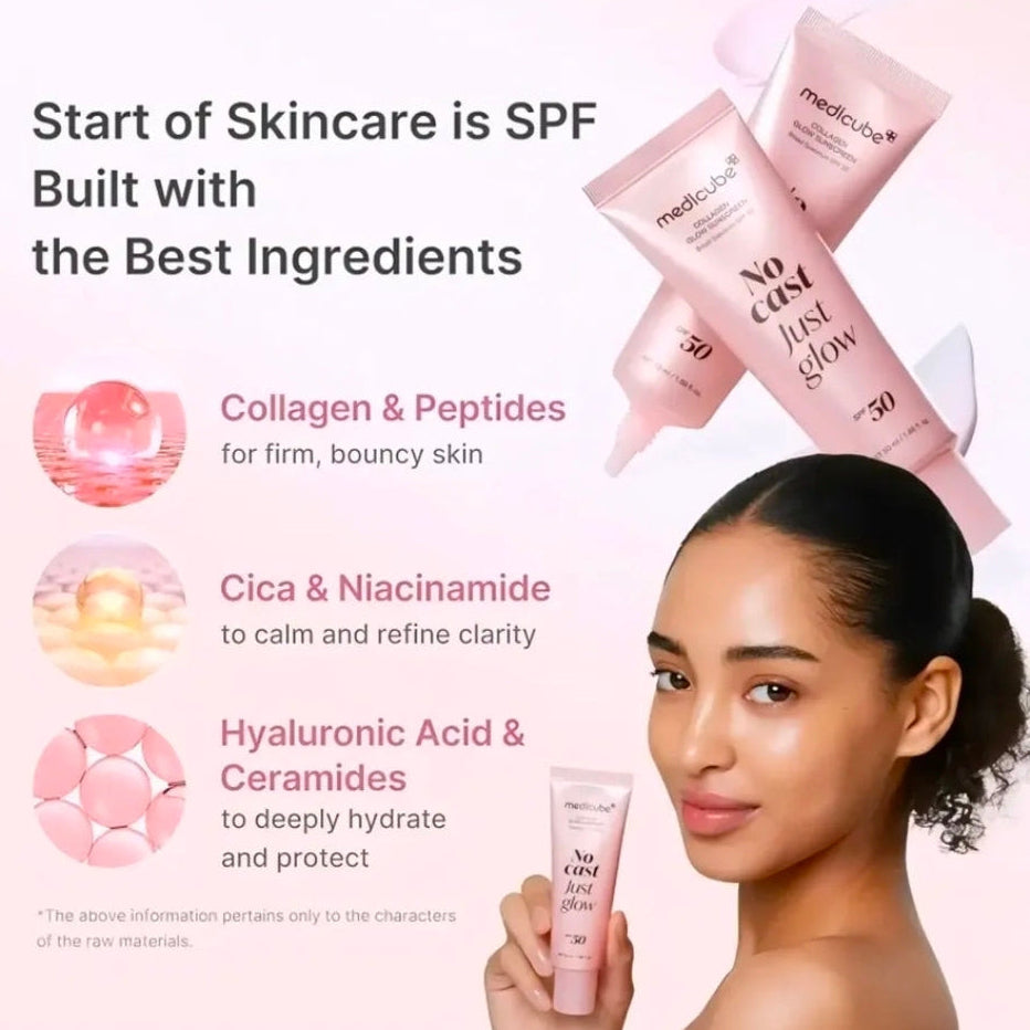 Protector Solar Medicube Collagen Glow — Resultado | Glowup