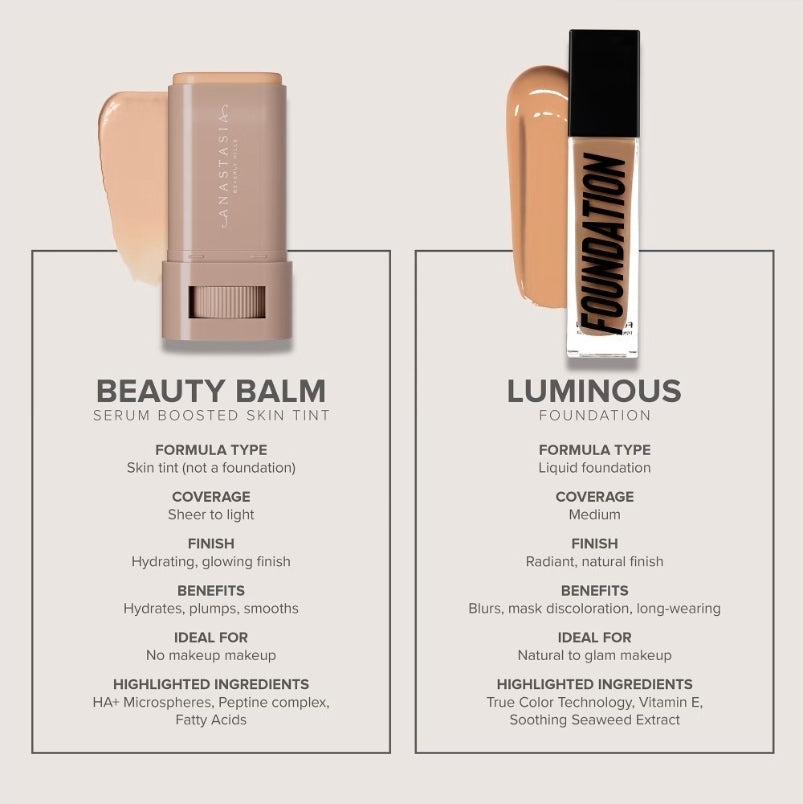 Anastasia Base Beauty Balm Serum Boosted Skin — Presentación | Glowup