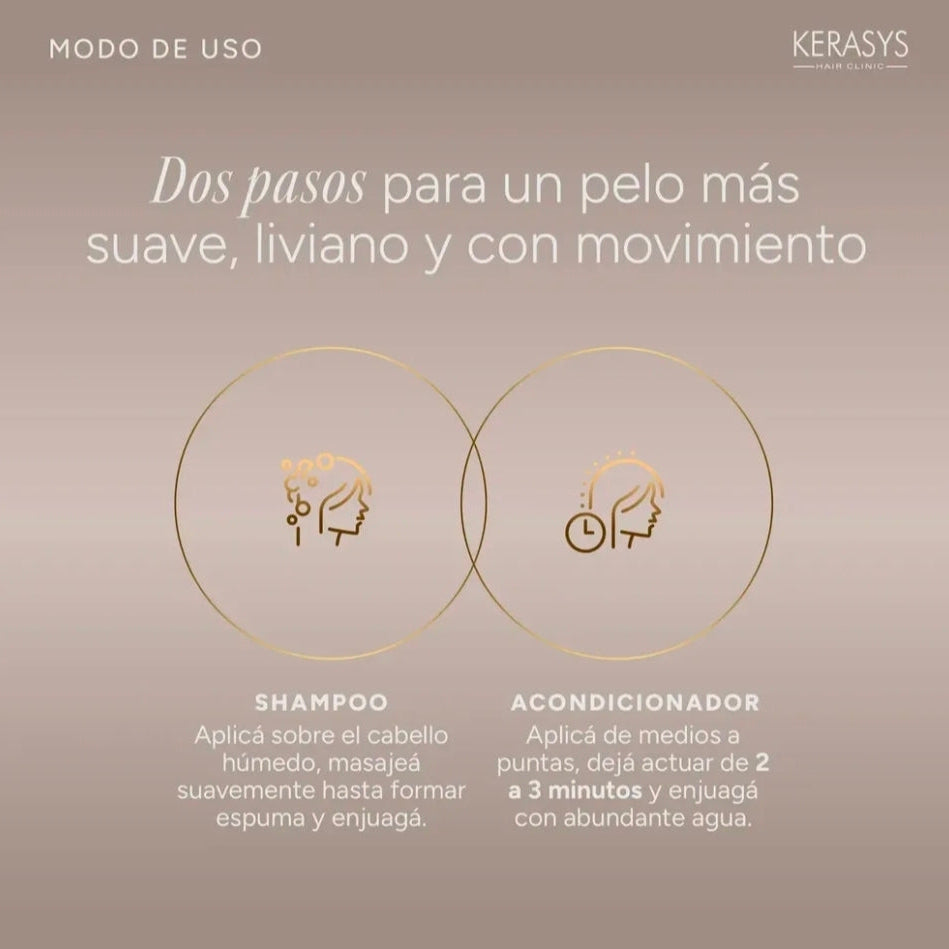 Kerasys Kit Shampoo + Acondicionador Revitalizante Coreano 600 Ml